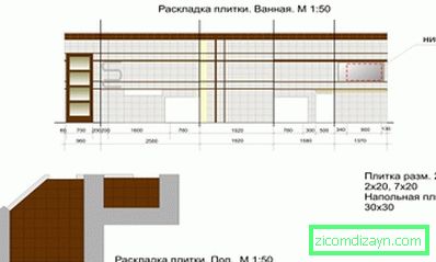 Како да ја завршите плочката со бања